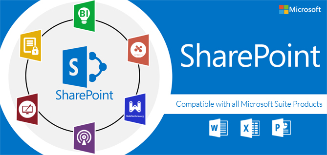 Configurer et gérer Sharepoint Server 2013