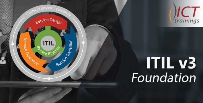 ITIL V3 Foundation
