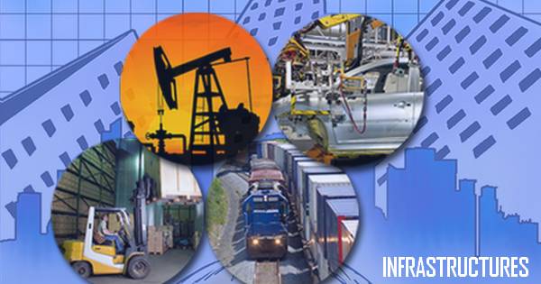 La gestion des immobilisations et du patrimoine