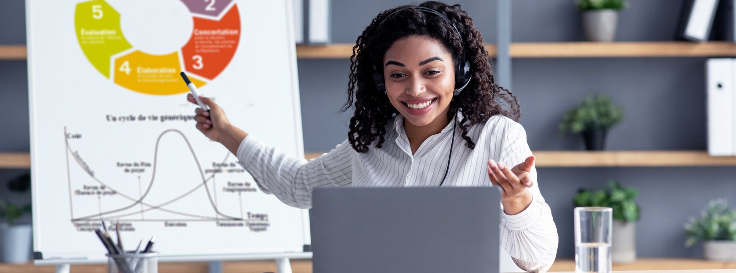 Les techniques de passation des marchés